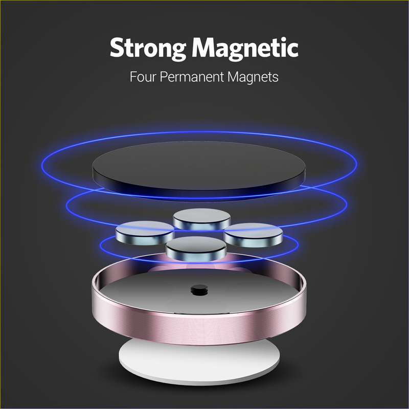 360 Degrees Magnetic Car Phone - Taco Stand Holder 评论和价格