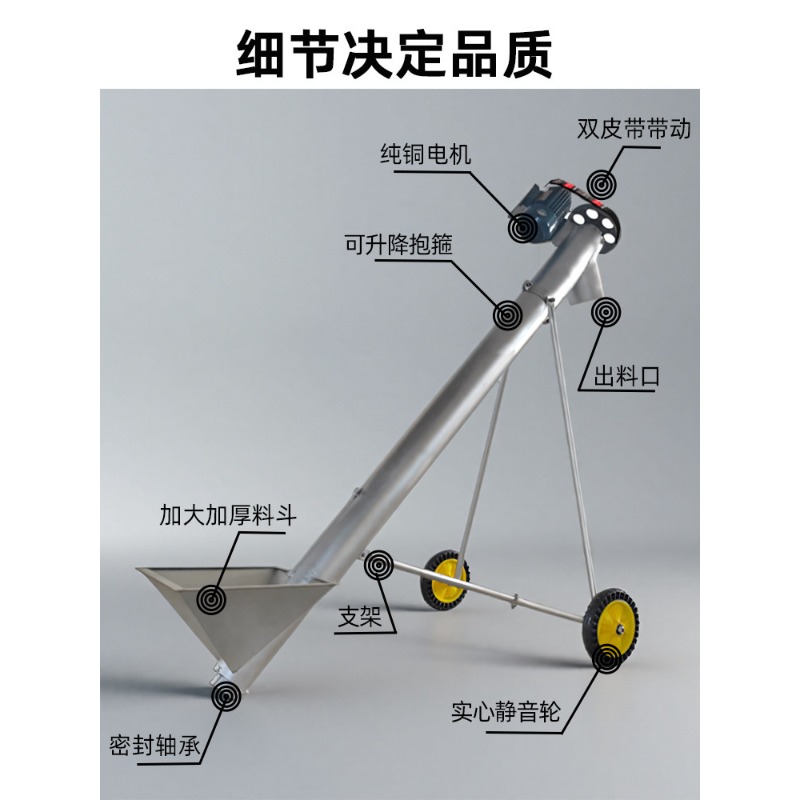 Screw conveyor dragon feeder c - Cast Iron Corn 评论和价格